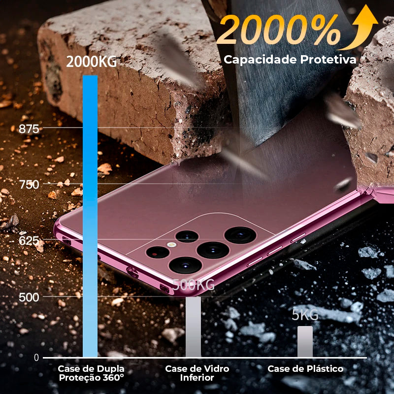 Case Samsung de Dupla Proteção 360º com MagSafe