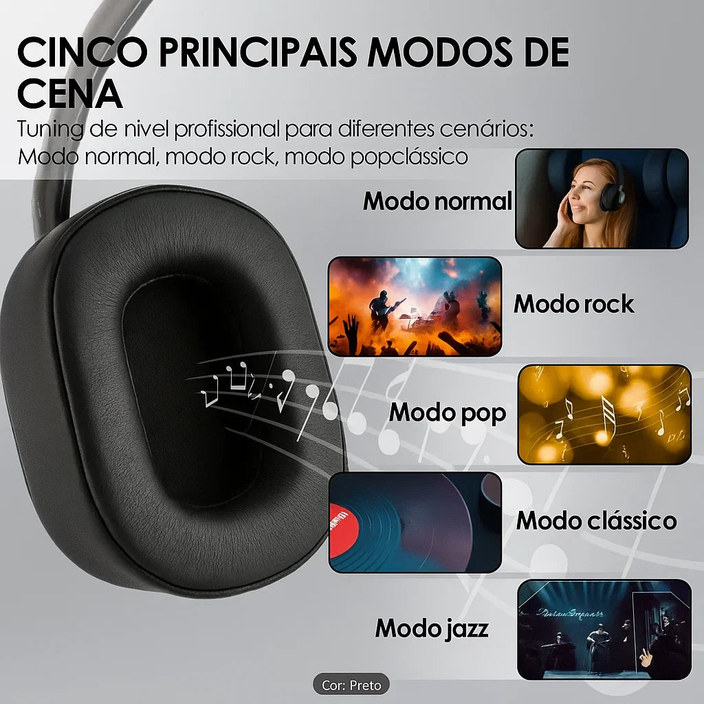 Fone de Ouvido Bluetooth com display - Siindoo 930 Plus