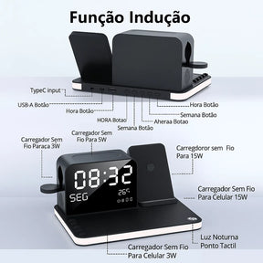 Estação de carregamento 7 em 1 sem fio 30 W